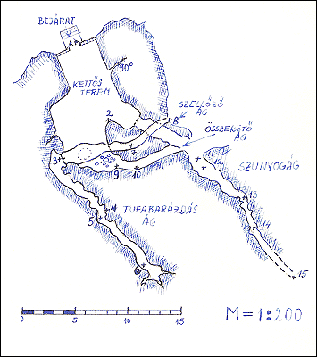 Kuchta térkép